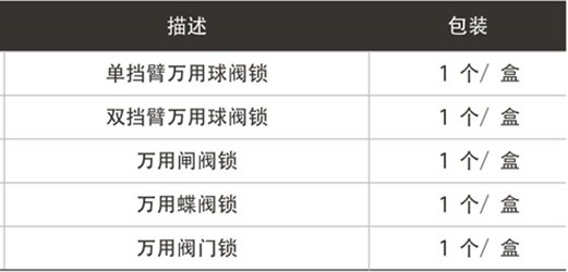 萬用閥門鎖的優(yōu)勢是如何體現(xiàn)的
